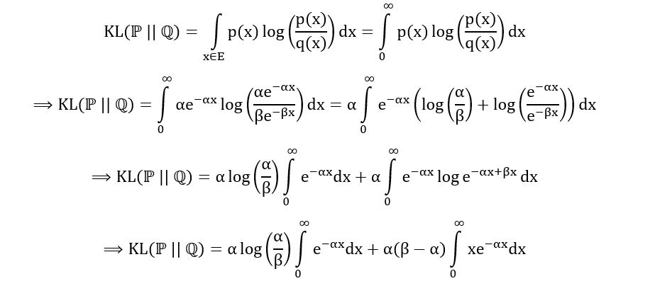 Final formula | maximum likelihood estimation 